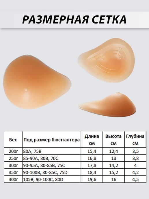 Silicom Силиконовый протез молочной железы правый, вариант, фото 2