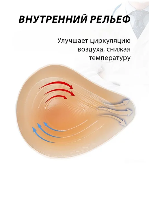 Silicom Силиконовый протез молочной железы правый, вариант, фото 4