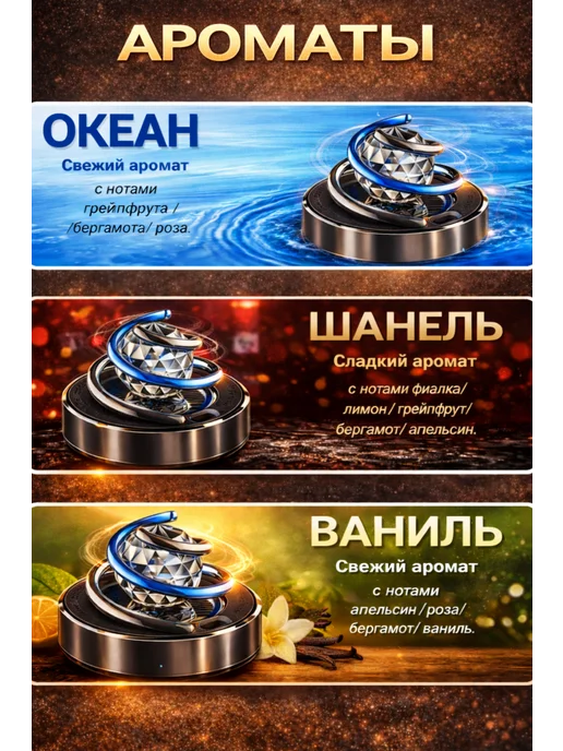 FABRIK AUTO Ароматизатор в машину на панель шар по мотивам Шанель, вариант, фото 4