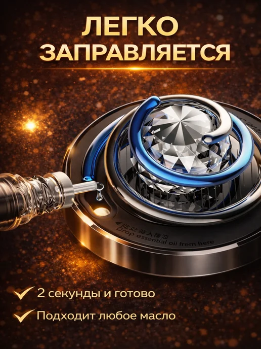 FABRIK AUTO Ароматизатор в машину на панель шар по мотивам Шанель, вариант, фото 5