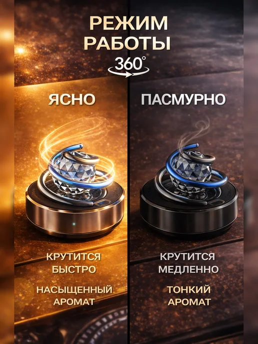 FABRIK AUTO Ароматизатор в машину на панель Хрустальный шар Ваниль, вариант, фото 3