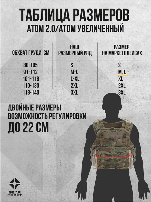 Gear Craft Чехол бронежилета Атом 2.0 Увеличенный Мультикам, зеленый, фото 8