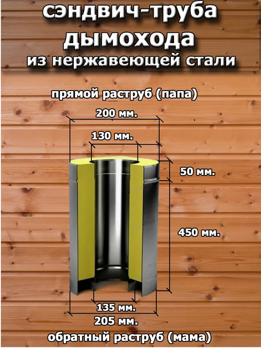 Corax Сэндвич труба 100х200 мм. - 1 м. (430 0,5 мм.), 130x200 мм, 0,5 м, фото 2