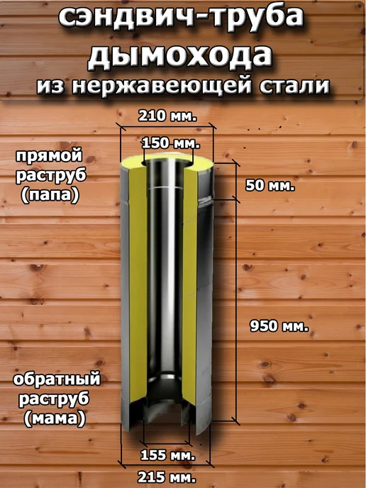 Corax Сэндвич труба 150 х 210мм - 1 м. (430 0,5 мм.), 150x210 мм, 1 м, фото 2