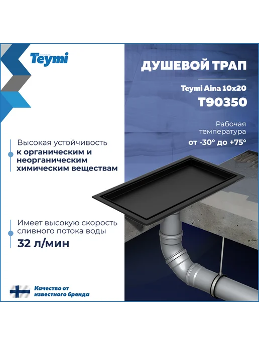 Teymi Трап для душа под плитку Aina 10х20 черный T90350, 10x20, фото 3
