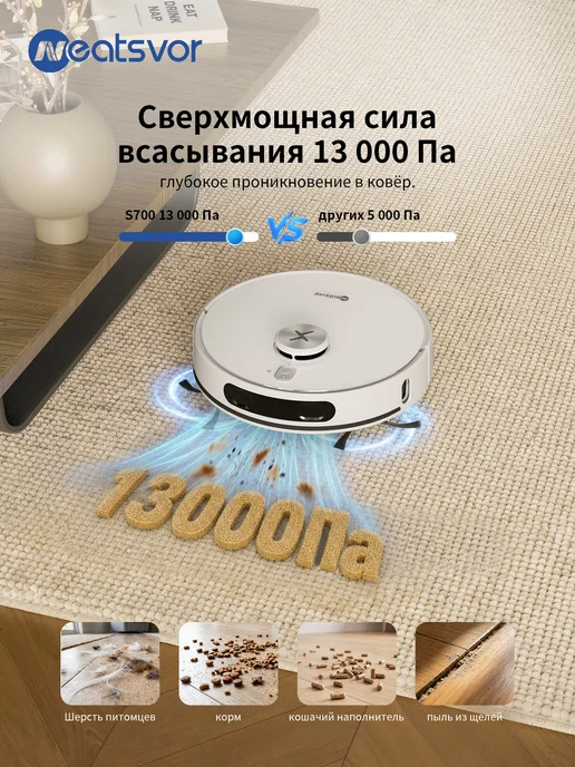 Neatsvor Робот пылесос со станцией самоочистки S700 13000Па, белый, фото 3