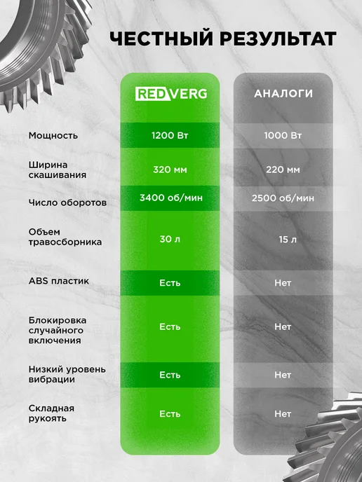 REDVERG Газонокосилка электрическая с травосборником, 2 шт, фото 6