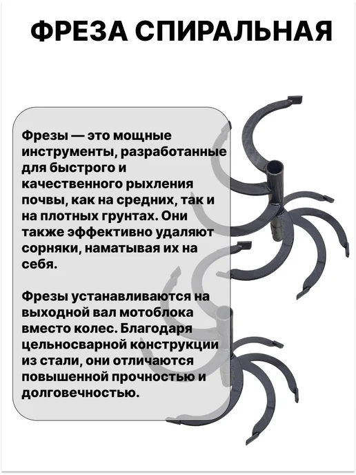 Фреза спиральная для мотоблока 7 зубов вал S23 мм, Ø30мм, фото 3