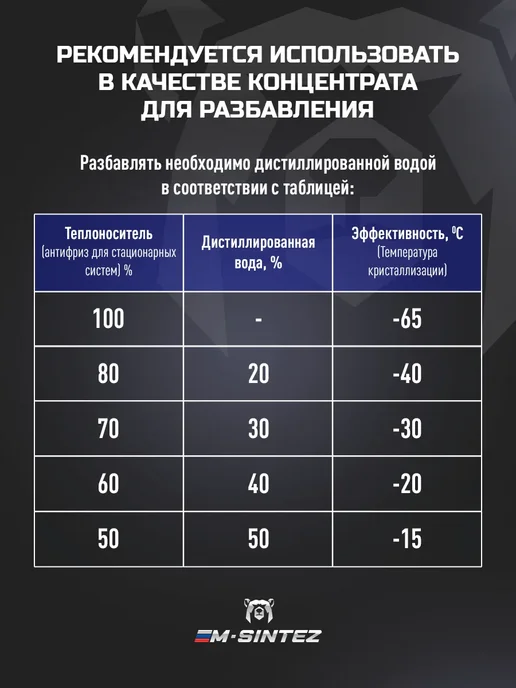 М Синтез Теплоноситель красный -65 20 кг для отопления, 10 кг, фото 3