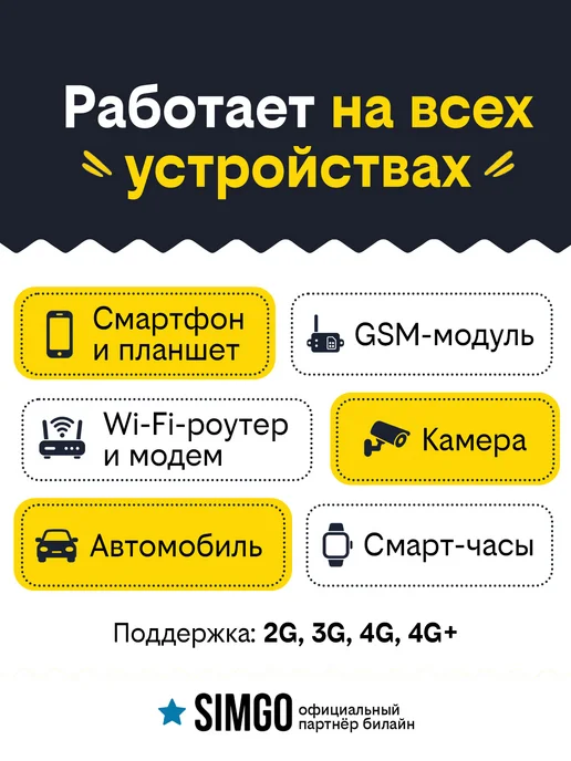 SimGo Сим карта Билайн безлимит 1000мин 350р мес, вариант, фото 4