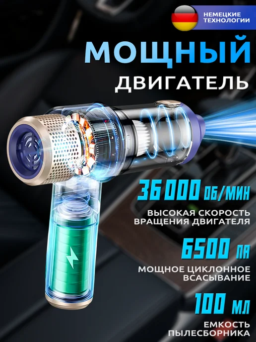 Febinez Пылесос автомобильный беспроводной, синий, фото 2