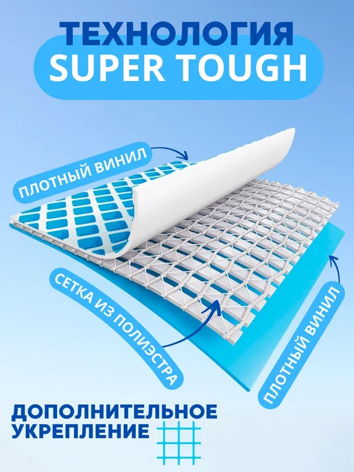 Intex Круглый бассейн каркасный Metal Frame Pool 244х51 см, вариант, фото 2