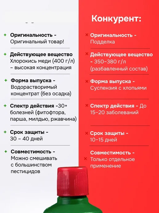 СЕЛЬХОЗХИМИЯ Абига пик фунгицид для растений, 100 мл (2шт по 50мл), 150 мл, фото 8