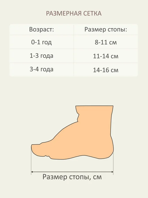Пинетошка Махровые носочки для новорожденных и детей, голубой, фото 3