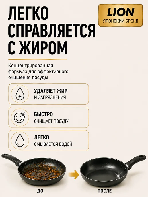 Lion Средство для мытья посуды PRO 750 мл. Спелые ягоды, 750 мл, фото 3