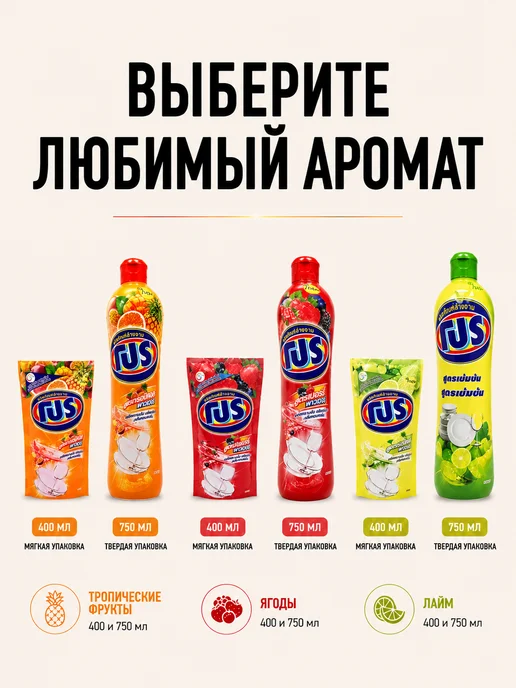 Lion Средство для мытья посуды PRO 750 мл. Спелые ягоды, 750 мл, фото 7