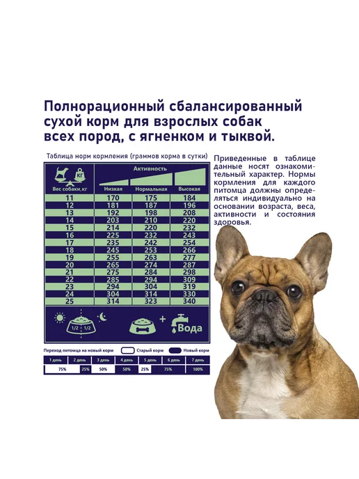 Сухой корм DogVill Dog Veld для собак, ягненок, 1,5 кг, фото 6