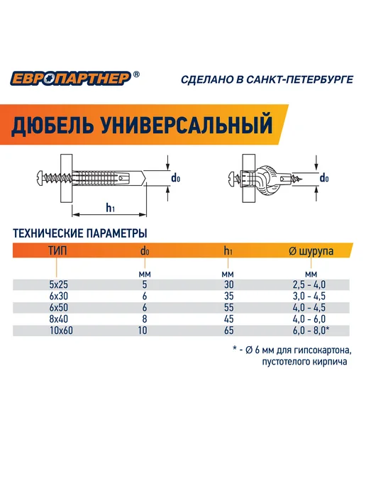 ЕВРОПАРТНЕР Дюбель универсальный 8*40 PDU N нейлоновый 12шт, 8x40, 12 шт, фото 4