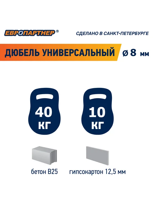 ЕВРОПАРТНЕР Дюбель универсальный 8*40 PDU N нейлоновый 12шт, 8x40, 12 шт, фото 5