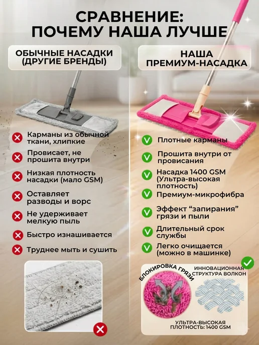 ECONata Насадки для швабр из микрофибры с кармашками с двух сторон, голубой, фото 2