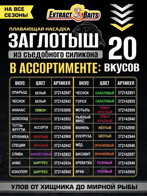 Рыбалка и Комфорт Насадка для рыбалки приманка силиконовая плавающая 4мм, вариант, фото 4