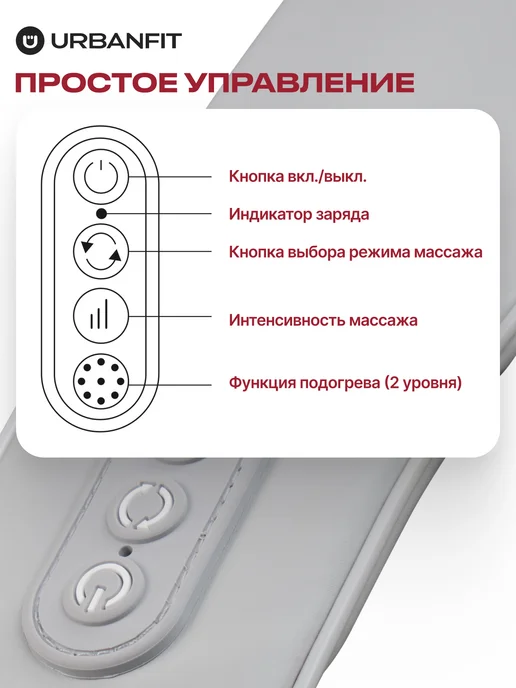 Urbanfit Массажер электрический беспроводной для спины и шеи, серый, фото 5