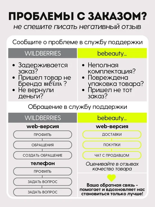 BIELITA ЭКОГЕЛЬ для душа для беременных и кормящих матерей, вариант, фото 7