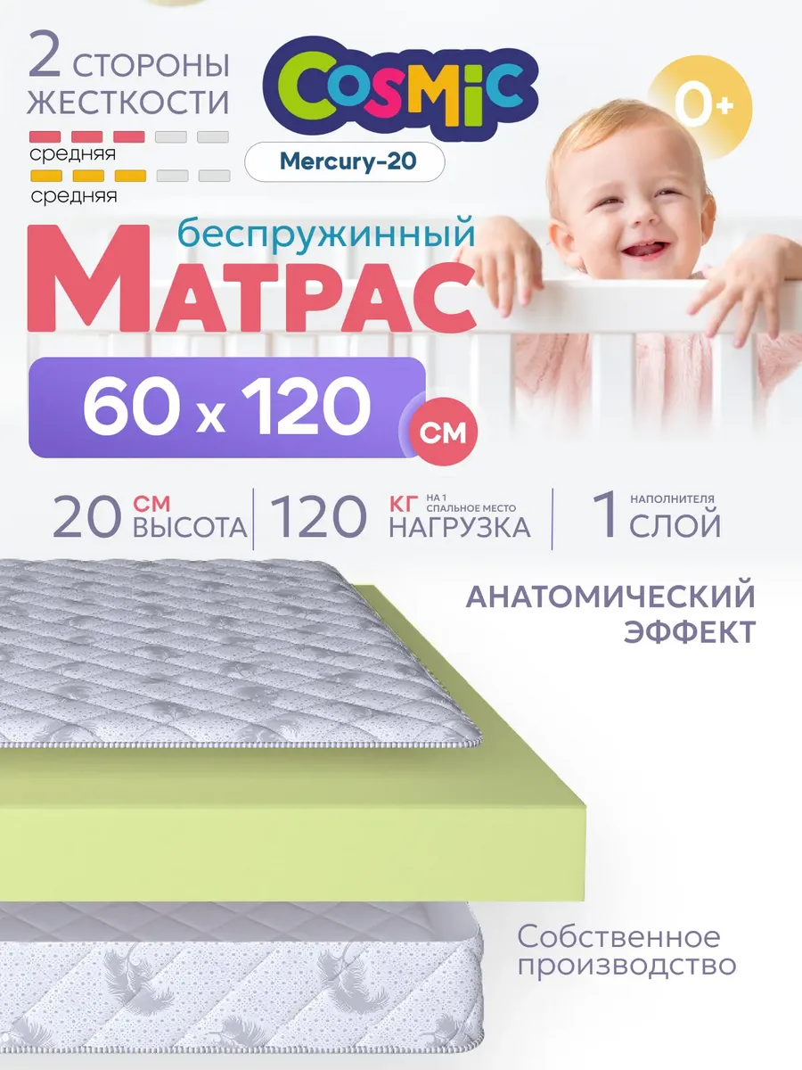 Матрас детский 120х60 для новорожденных 20 см