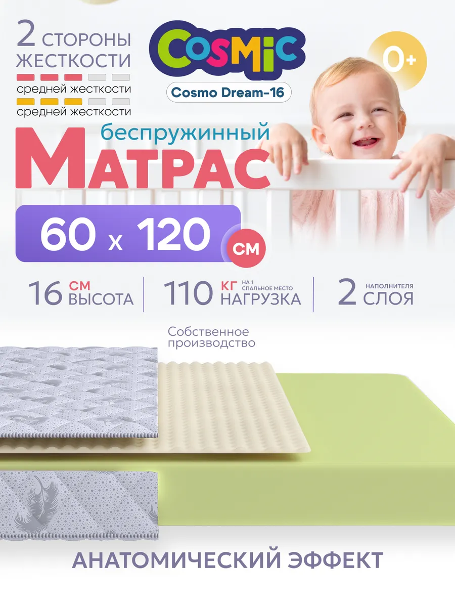 Матрас детский 120х60 для новорожденных 16 см