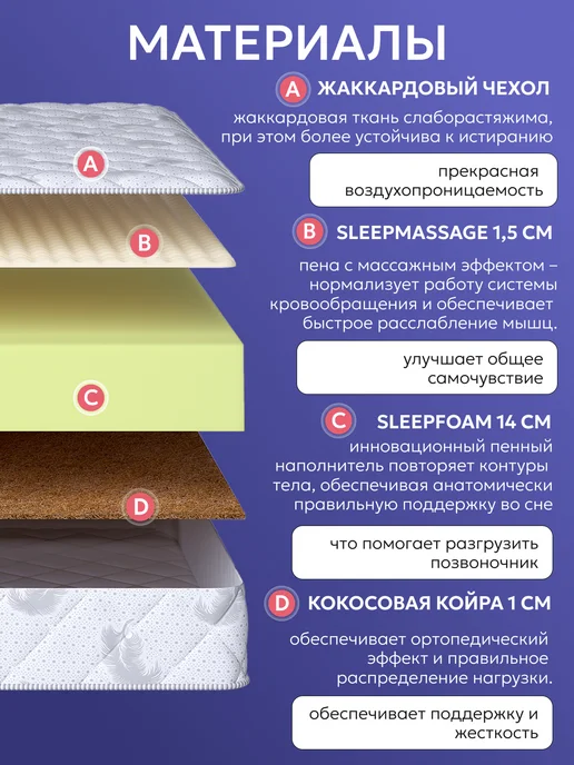 Cosmic Матрас детский 120х60 для новорожденных 17 см, 120x60, фото 2