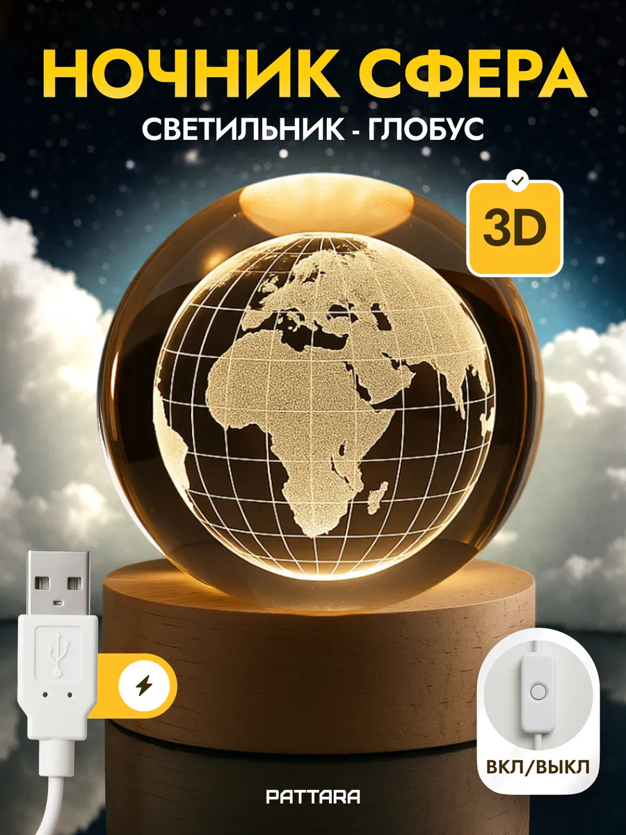 Ночник светодиодный Шар Глобус USB