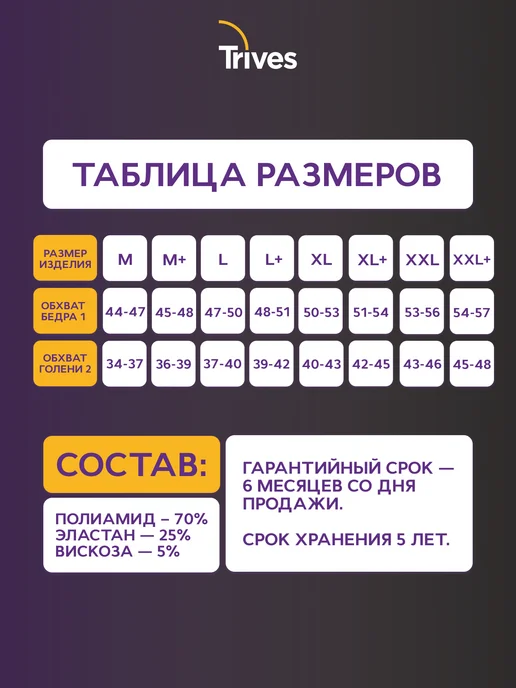 Тривес Наколенник для суставов ортопедический, черный, фото 2