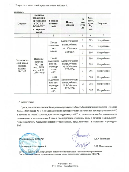 A&P Групп Защита плеча баллистическая "Барьер" Бр2 ЕМР (цифра), зеленый, фото 5