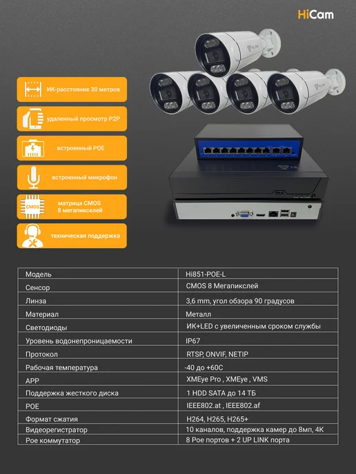 under_control Комплект видеонаблюдения уличный 8МП IP POE 5 камер, черный, фото 2