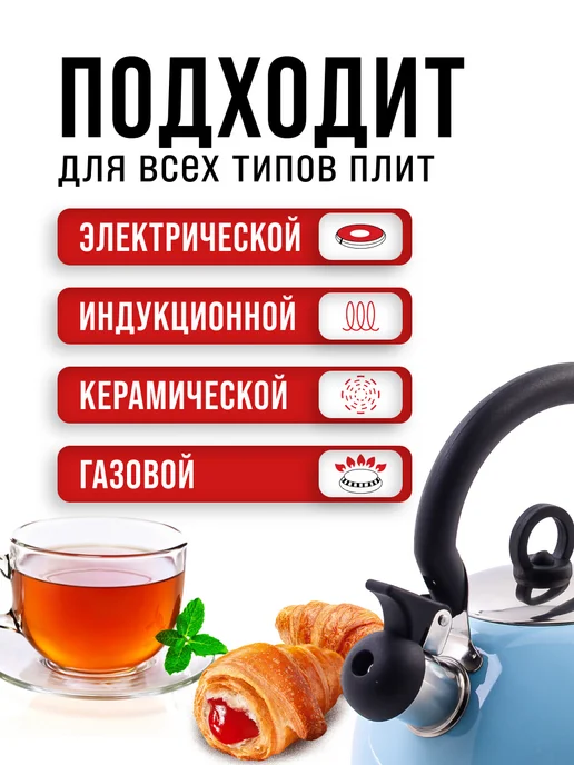 Чайник для плиты со свистком 2 л - фото 5