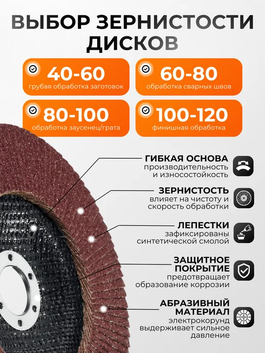 Диск шлифовальный лепестковый P60 125 мм. 10 шт, 10 шт, фото 2