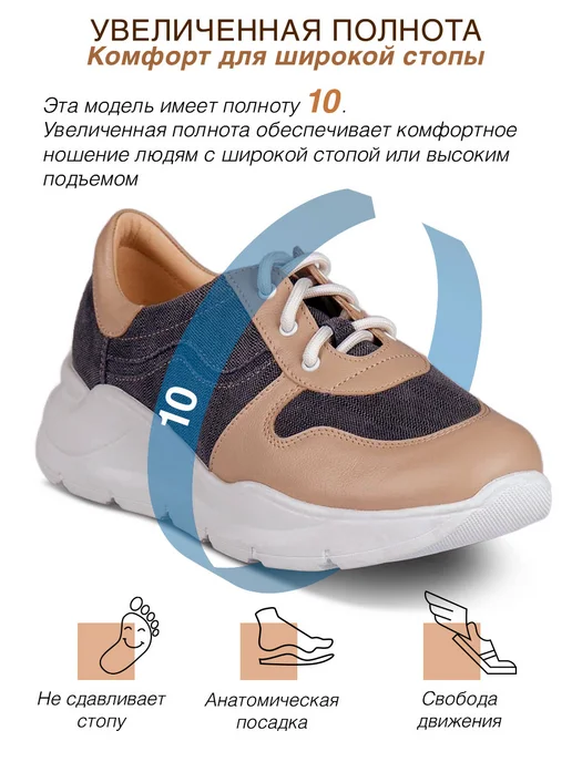 Doctor Thomas Кроссовки кожаные ортопедические увеличенной полноты, синий, фото 2
