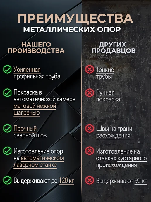 Tetchair Барный стул со спинкой лофт мягкий для кухни и дома 1 шт, 1 шт, фото 5