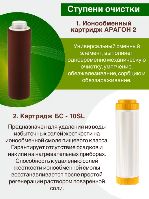 ГЕЙЗЕР Комплект картриджей №5 для жесткой воды, вариант, фото 5