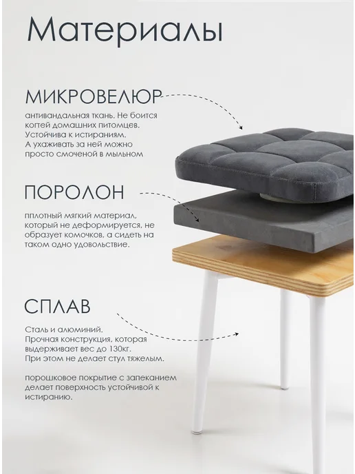 ULCOMFORT Табурет для кухни набор с цилиндрическими ножками 2 шт, 2 шт, фото 4