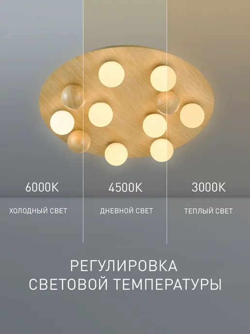 FAVOURITE Люстра потолочная светодиодная с пультом 4694-8C, желтый, фото 8