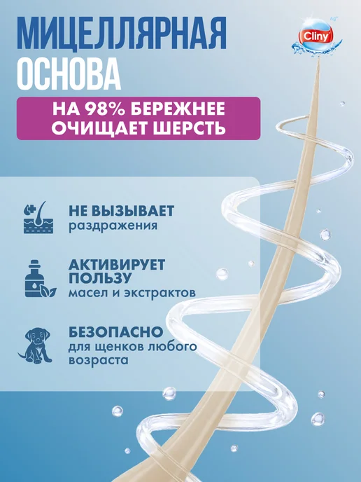 Cliny Шампунь для собак для длинной шерсти 300 мл, 300 мл, фото 4