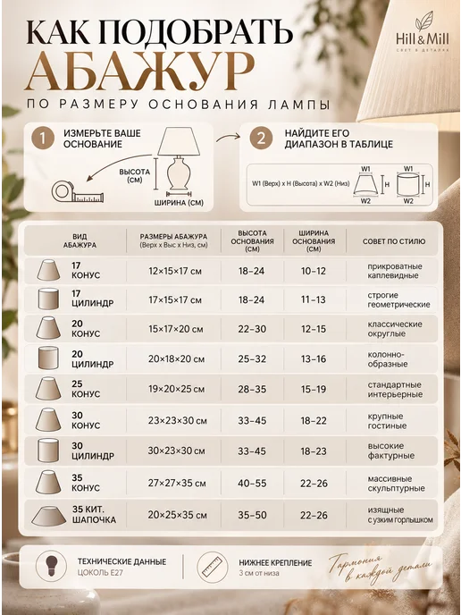 Hill & Mill Абажур для настольной лампы, "Маки", конус 17 см, черный, фото 4