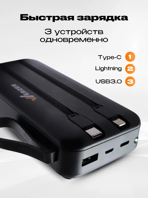 WERZER Внешний аккумулятор 20000 mah 22,5W PB20-01, 20000 мАч, 22,5 Вт, фото 3