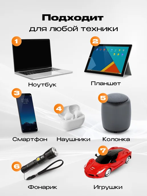 WERZER Внешний аккумулятор 20000 mah 22,5W PB20-01, 20000 мАч, 22,5 Вт, фото 5
