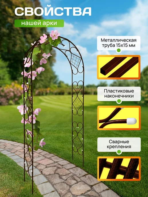 Огороша Арка садовая металлическая "Комби 35ПТ", коричневый, фото 2