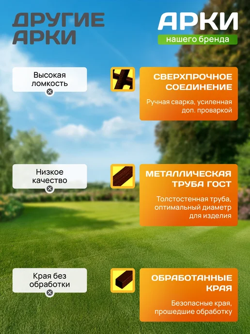 Огороша Арка садовая металлическая "Комби 35ПТ", коричневый, фото 6