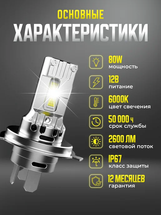 CARDALE Лед лампы h7 для автомобиля светодиодные ближний свет canbus, вариант, фото 3