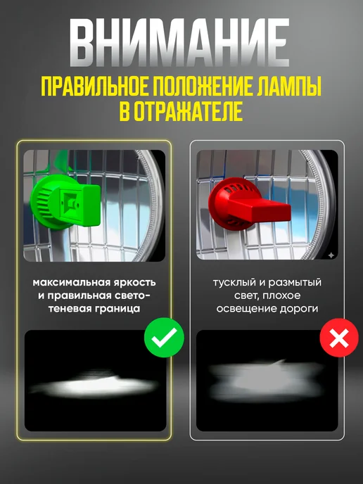 CARDALE Лед лампы h7 для автомобиля светодиодные ближний свет canbus, вариант, фото 5