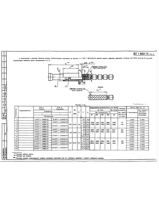 ООО ПК Стандарт-Метиз Заклепка 7-ОСТ 1 10637-72 (10 штук), 10 шт, фото 3